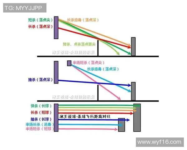 探究北京羽毛球队在竞技中的灵活性与战术调整能力分析