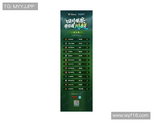 运动最新数据成都网球队在大师赛积分榜上以84分稳居第一位置展现强劲实力